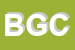 Logo di BASSO GIORGIO e C