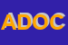 Logo di AREDAL DI D ORLANDO CLAUDIO e C SNC