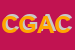 Logo di CARNIAGOMME DI GIAMBELLUCA A e C (SNC)