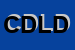 Logo di CAMERA DEL LAVORO DELLA CARNIA CGIL -FILIS