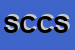 Logo di SAPPT DI CECINO e C SNC
