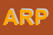 Logo di ARPA-FVG