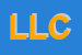 Logo di LONDERO LUCIO e C SNC