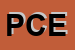 Logo di PCE