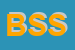 Logo di BB SERVICE SRL