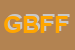 Logo di GRUPPO BANDISTICO FOLK -ROSADE FURLANE-