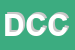 Logo di DEGUSTAZIONE CAFFE' COCCINELLA