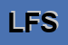 Logo di LA FURLANA SRL