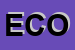 Logo di ECOPAPER