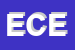 Logo di EDITRICE CO EL