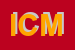 Logo di IMAGO DI CESCHIUTTI MARCO
