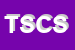 Logo di TEXIGRAF SNC DI CANTARUTTI S e R