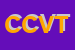 Logo di COVE COMPAGNIA VENDITE DI TRAMONTINI e C (SAS)