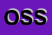Logo di OSSIARK