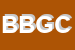 Logo di BIOCLIMA DI BIGOTTI G e C SNC