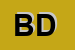 Logo di BIDOLI DIEGO
