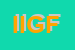 Logo di IGF IDROELETTRICHE GESTIONI FRIULANE SPA