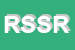Logo di RD SERVICE SNC DI ROSSO LUCA e C