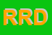 Logo di RDA DI ROBERTO D-ANDREA