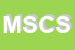 Logo di MOTOSPORT DI SOSSI e C SAS