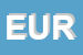 Logo di EUROJAPAN SRL