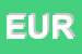 Logo di EUROJAPAN SRL