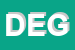 Logo di DEGANO