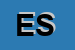 Logo di EUROSELL SPA