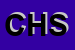Logo di CRESMED HOSPITAL SRL