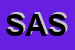 Logo di SASCH