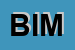 Logo di BIMBISCARP SNC