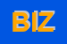 Logo di BIZETA (SRL)