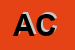 Logo di AKZO COATINGS SPA