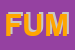 Logo di FUMETTOLANDIA