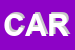 Logo di CARTOFLEX (SNC)