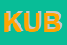 Logo di KUBILAI