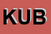 Logo di KUBILAI