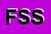 Logo di FRANCO SPORT SAS
