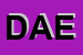 Logo di DAEDALUS