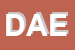 Logo di DAEDALUS