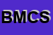 Logo di BELTRAME MARCO e C SAS