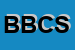 Logo di BOQU DI BOCCHETTO e C SNC