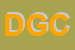 Logo di DUGARO GIORGIO e C SRL