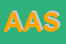 Logo di AXA ASSICURAZIONI SPA