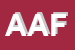 Logo di AGENZIA AFFARI FRIULI