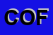 Logo di COFIM