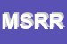 Logo di MURRAYFIELD SAS DI RODDARO ROMEA e C