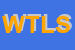 Logo di WEB TECHNOLOGIES LABORATORY SRL