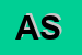 Logo di ABACOS SRL