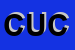 Logo di CUCCI